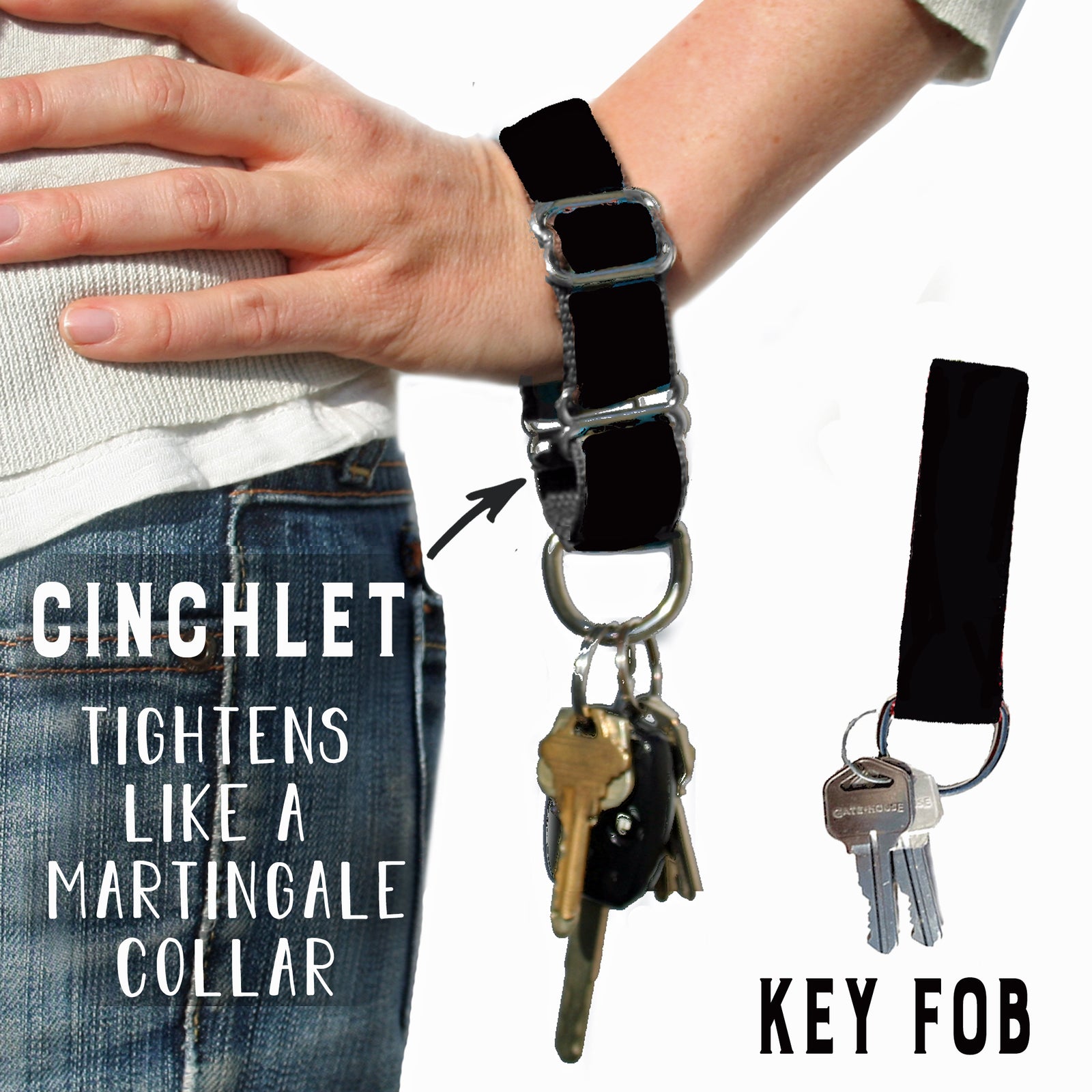 Infographic_Cinchlet_vs_Fob