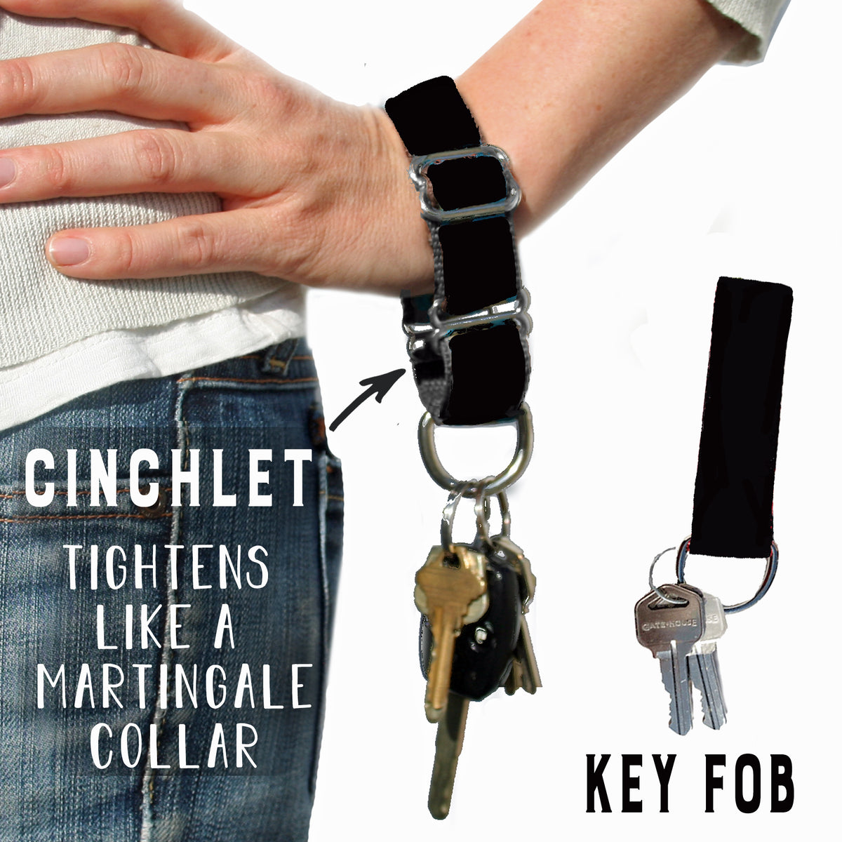 Infographic_Cinchlet_vs_Fob