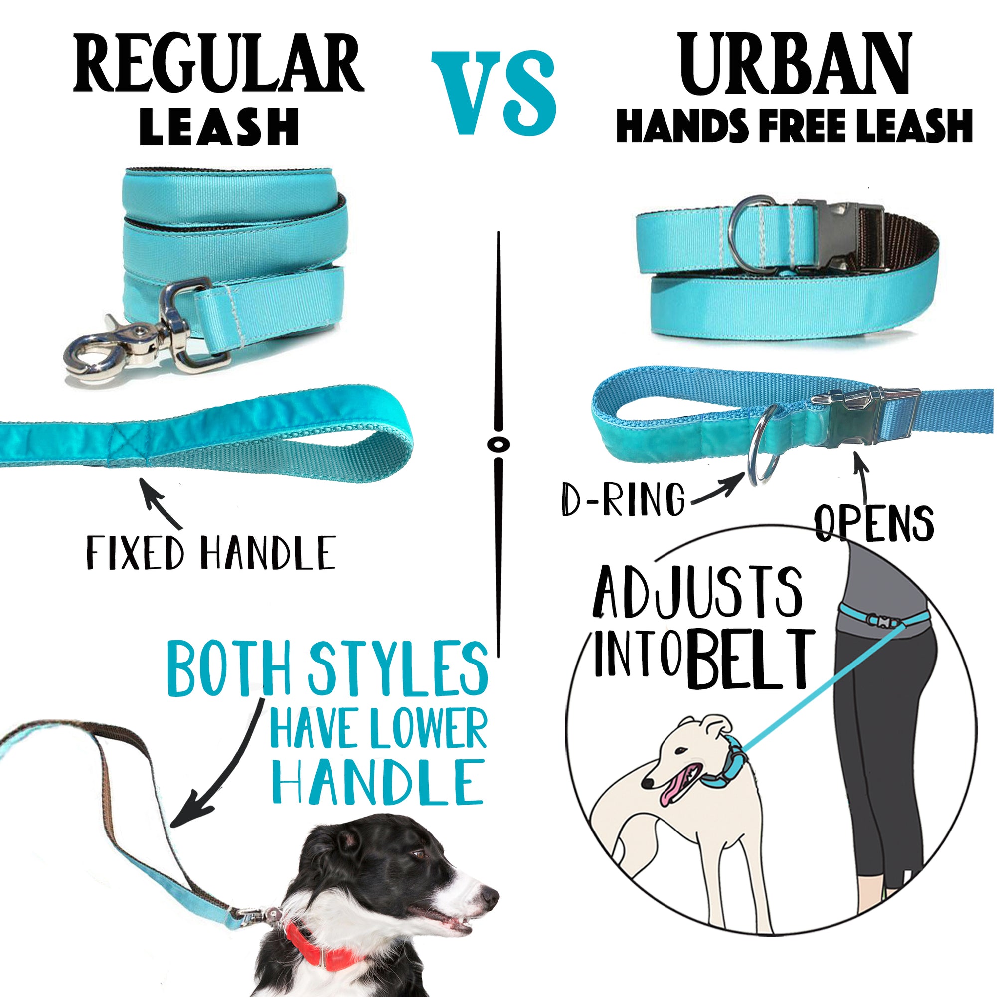 Infographic_Regular_VS_Urban_Leash_New